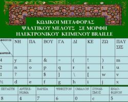 Κωδικοί μεταφοράς ψαλτικού μέλους σε μορφή ηλεκτρονικού κειμένου braille